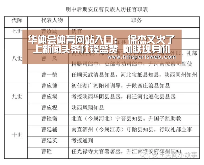 华体会体育网站入口:
徐杰又火了 上新闻头条杜锋盛赞 阿联现身机场 山西一球员或离队(图1) 华体会体育网站入口